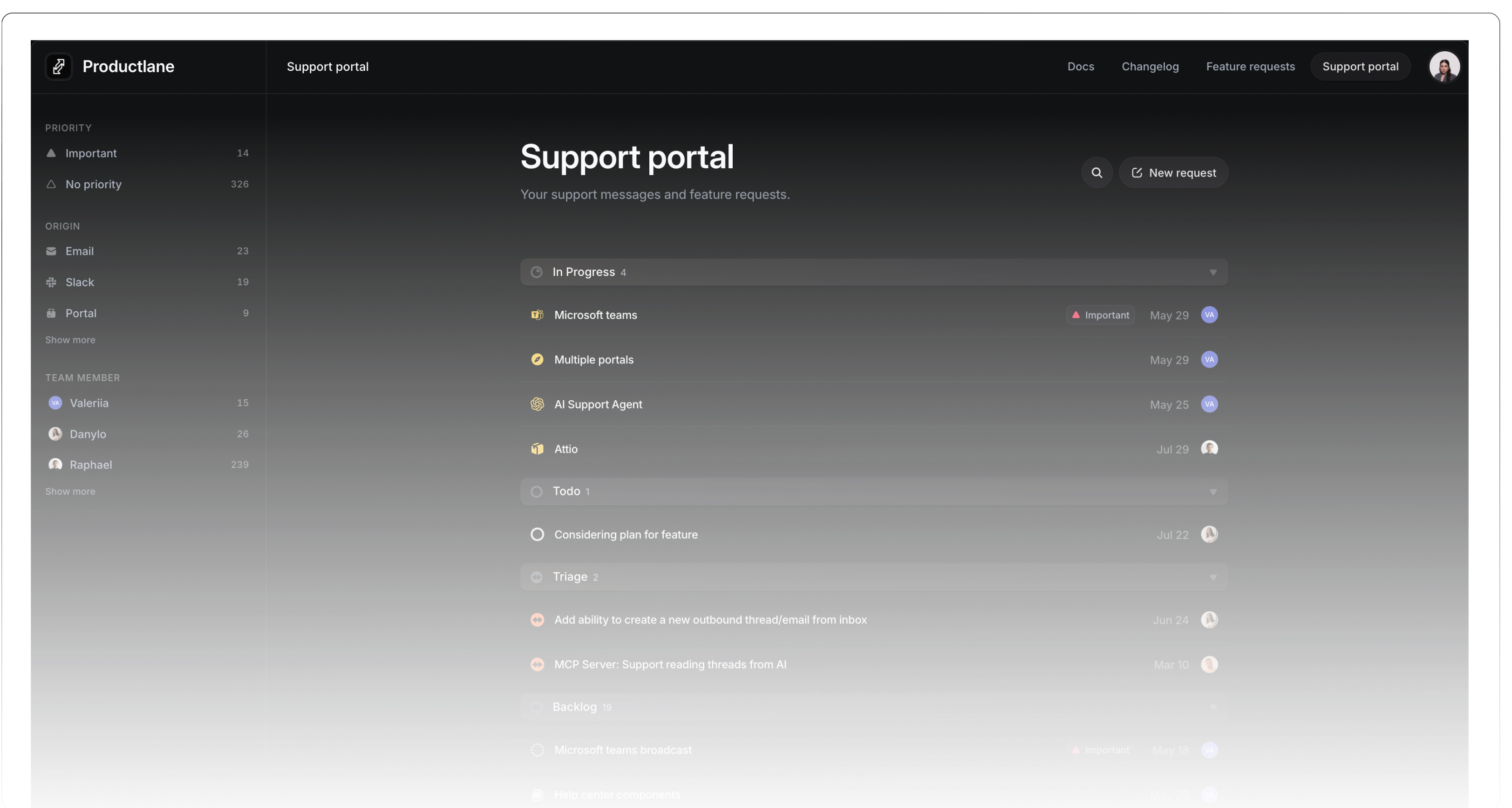 Support portal listing requests grouped by In Progress, Todo, Triage, and Backlog