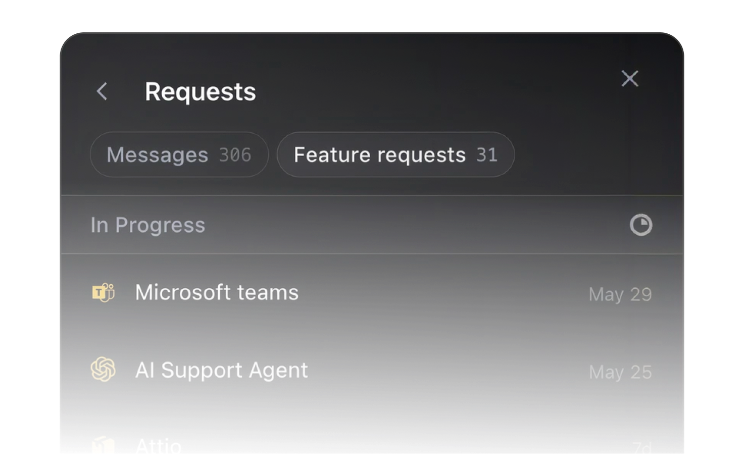 Requests widget with Messages and Feature requests tabs and In Progress items